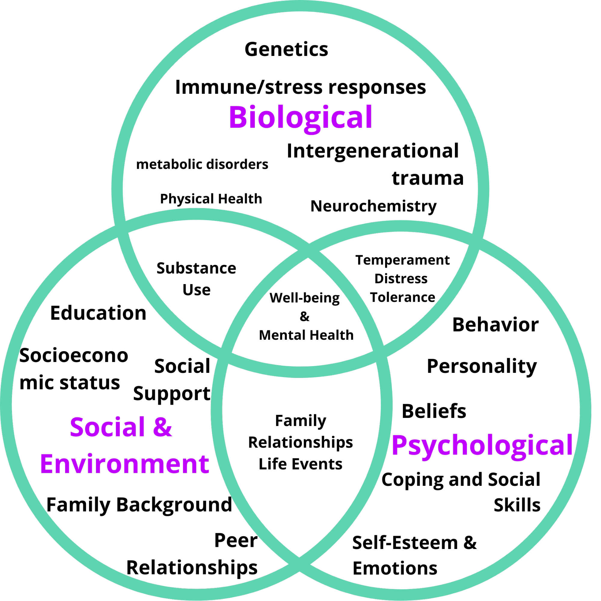 avoidant-personality-disorder-characteristics